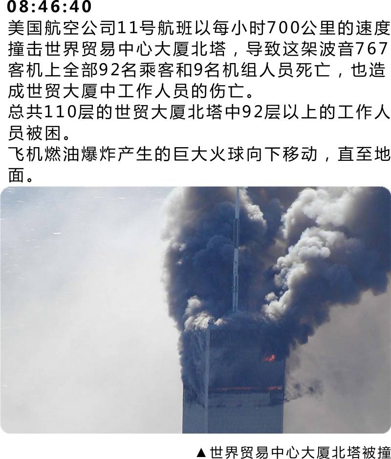 回顾911事件丨人类历史上消防员伤亡最惨重的灾难!