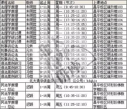 中国政法大学课表(2017年 春)法学院,比较学院,国际法