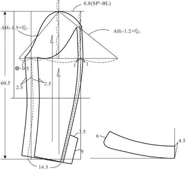 风衣制图_风衣结构制图