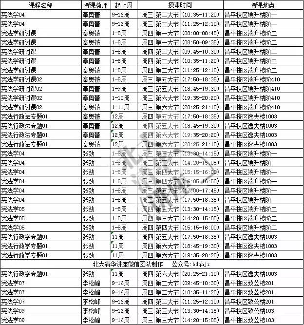 中国政法大学课表(2017年 春)法学院,比较学院,国际法