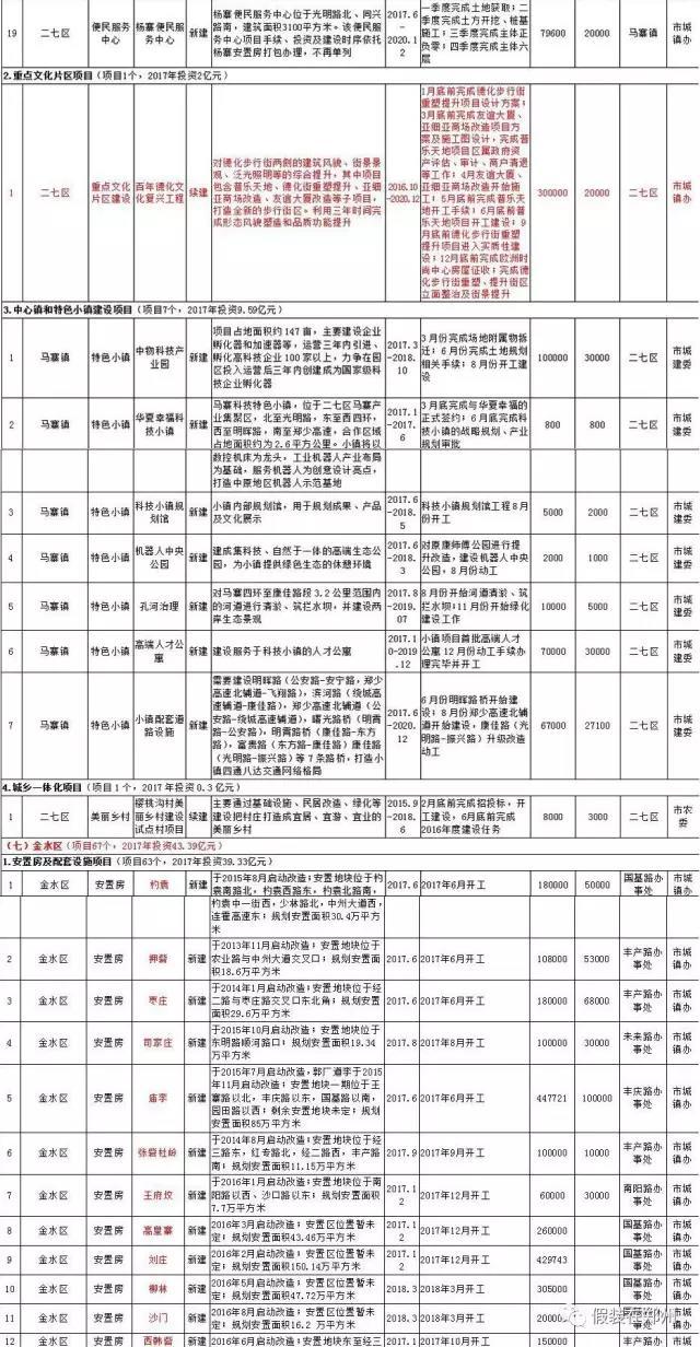 周至县姓氏及人口明细_姓氏微信头像