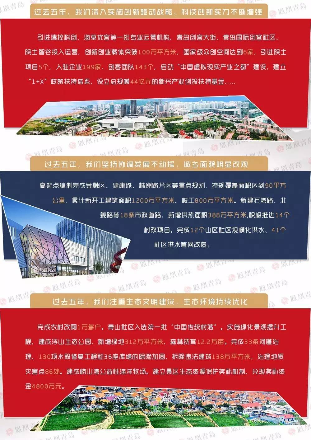 2021gdp三产比重_中国最牛的10座城市 你的家乡上榜了吗(2)