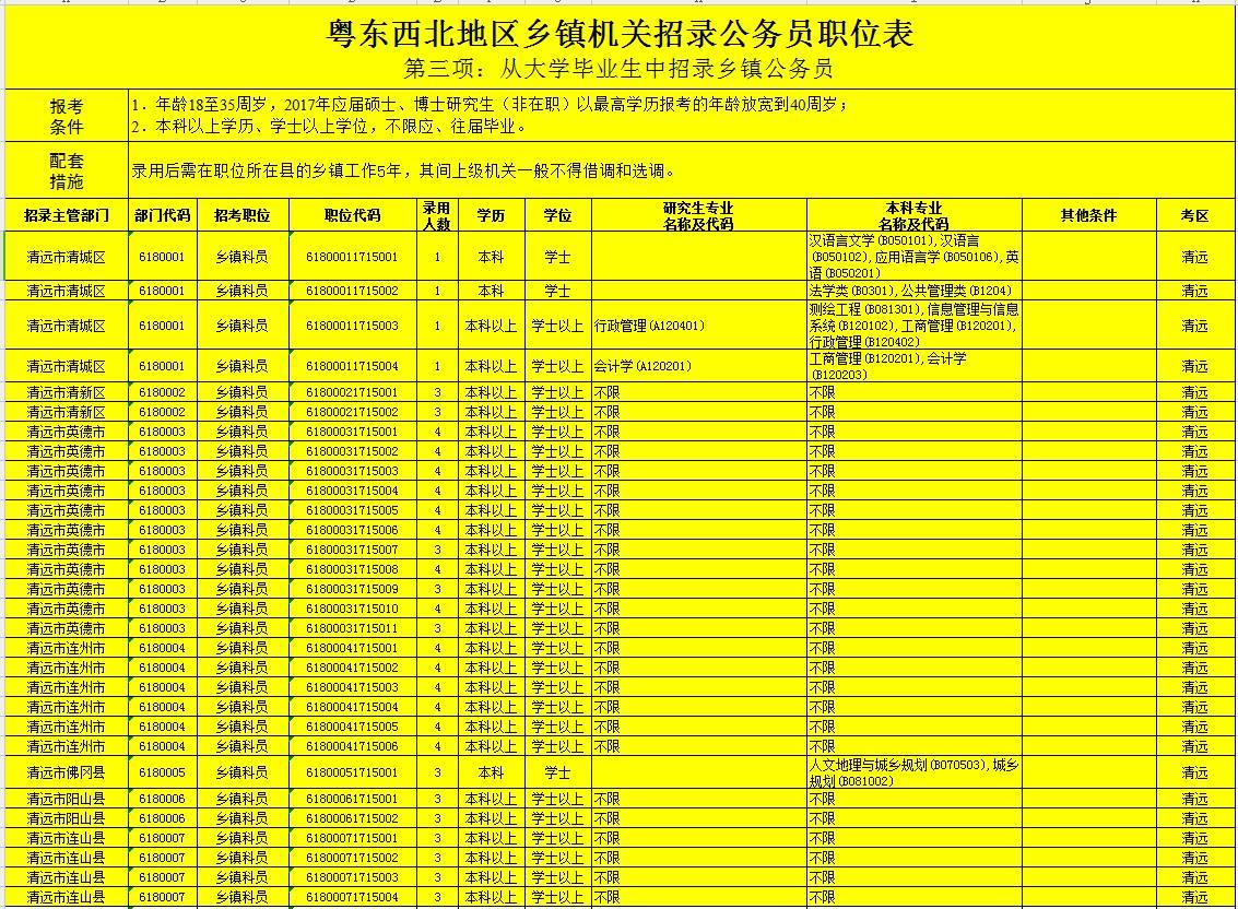 公安系统中常住人口什么意思_常住人口登记卡是什么(2)