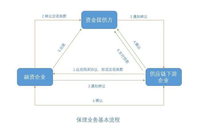 人口整张模式_人口增长模式图(3)