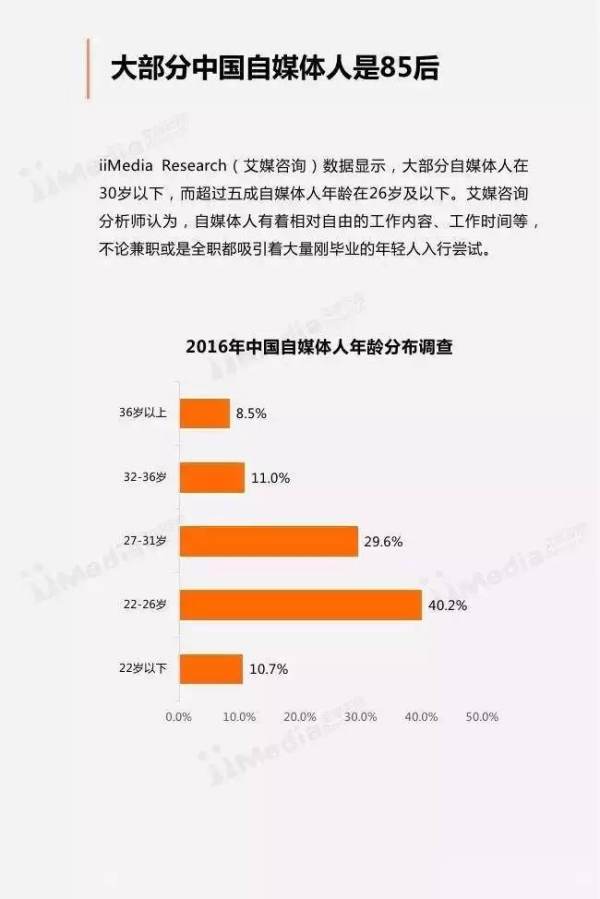 收集生存人口_方舟生存进化图片(2)