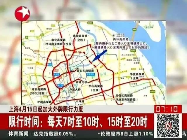 辟谣|上海外牌禁止驶入中环内,10月起实施外牌