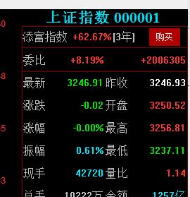 瑞晨环保：公司产品除了使用于钢铁、水泥职业一起也使用于氧化铝、电解铝、废物发电、有色、化工等范畴