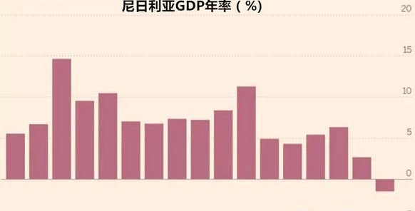 非洲人口输入_非洲人口图片