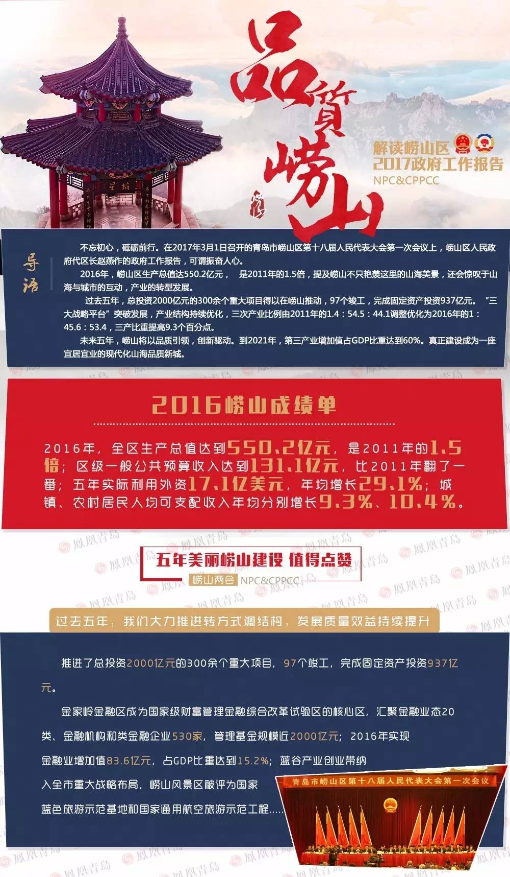 2021gdp三产比重_中国最牛的10座城市 你的家乡上榜了吗(2)