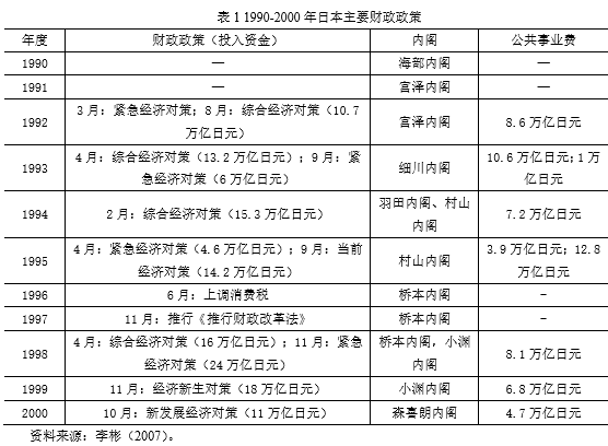 1970年日本gdp_2018年日本国际机床展JIMTOF(2)