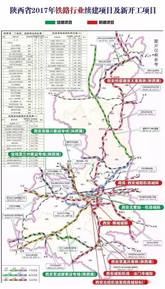 2017年将会加快建设宝鸡至汉中,绥德至延川等14条高速公路,新开工合阳