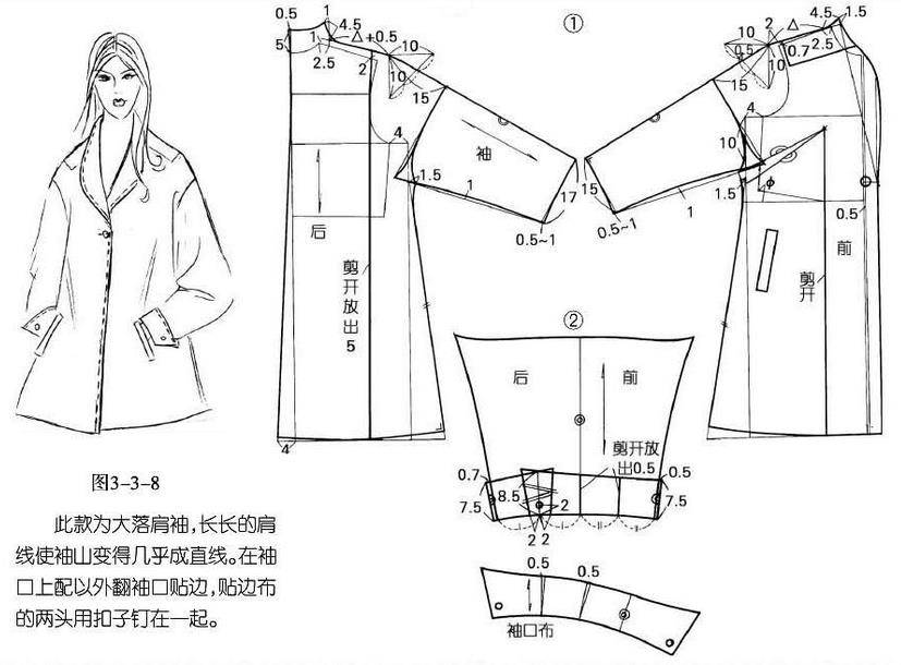 10种落肩袖的裁剪图推荐