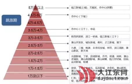 临江市人口_临江镇的人口民族