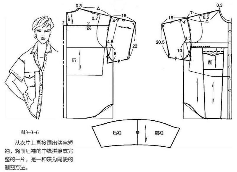 【  微信号:vickylijiajing】,备注想要加的主题群(目前支持设计,制版