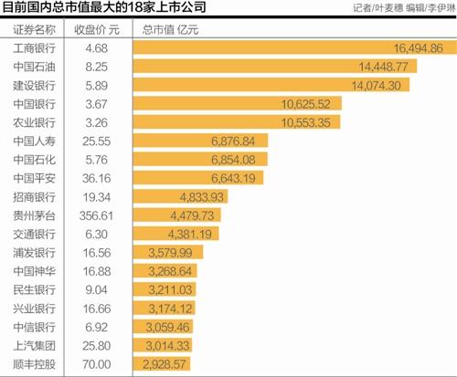 快递老总姓王_姓王的微信头像图片