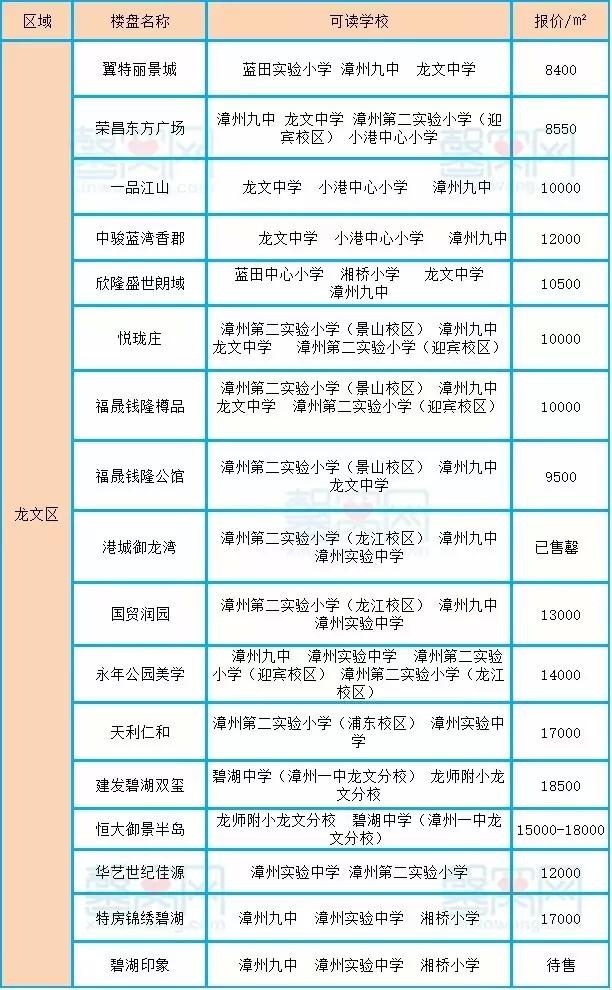 城区经济总量扩充难_经济(3)