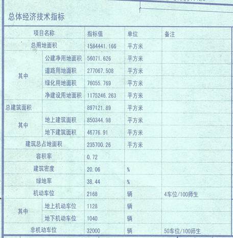 正定人口数量_2019河北石家庄正定县公务员考试 不限户籍居多(3)