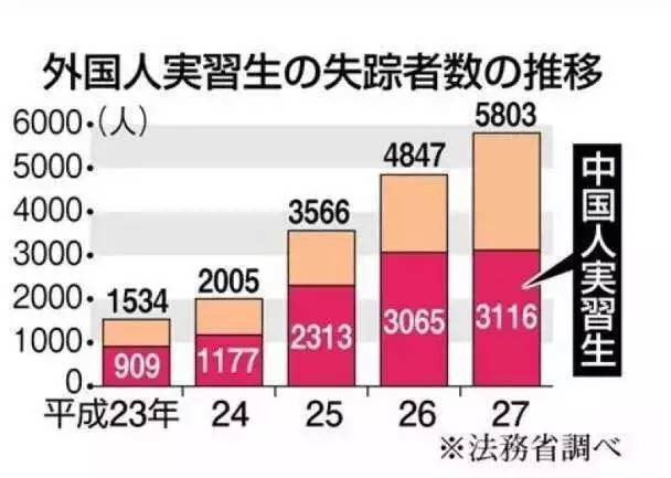 中国人口日的意义_7.11世界人口日 一起来了解一下人口普查那些事(2)