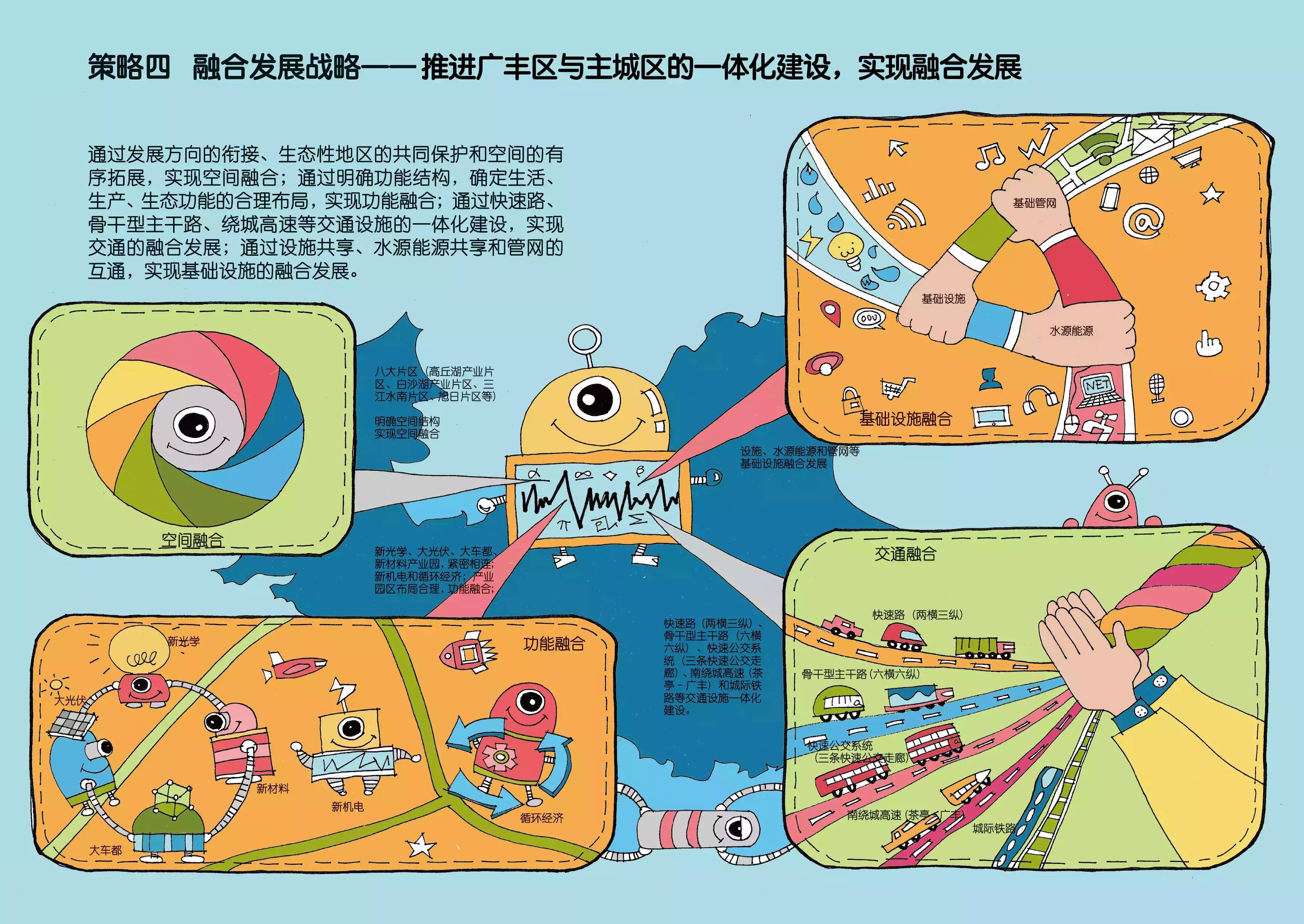 广丰区人口_我是大广帝国,我从来不吹牛