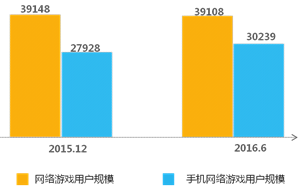 人口红利导致996_人口红利图片