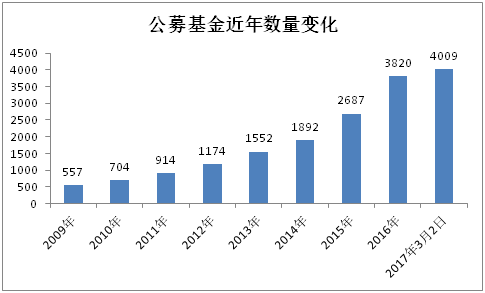 海宁今年经济总量将突破千亿_经济全球化(2)