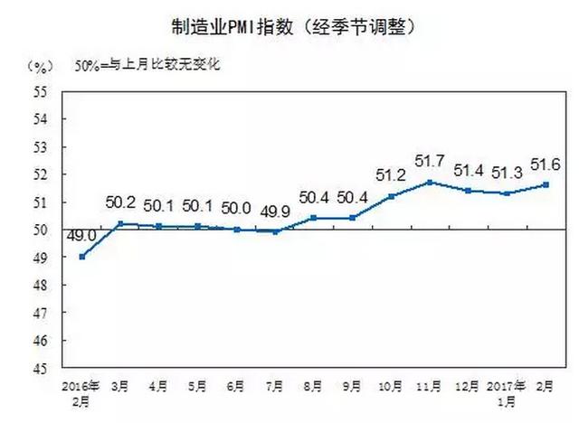 人口指数_从人口指数看不同城市的经济发展潜力