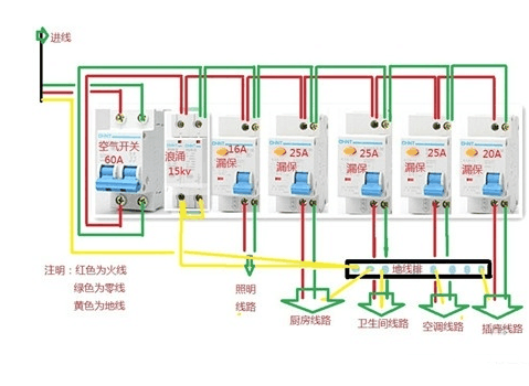 空气开关工作原理分析,空气开关如何接线图解分析