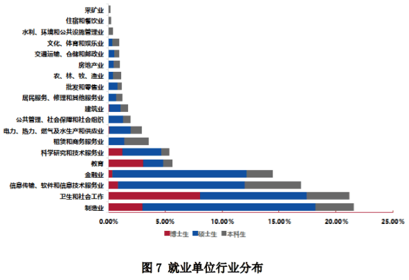 王姓占全国人口比例_我国人口控制取得良好成效,处于有序人口发展国家(3)