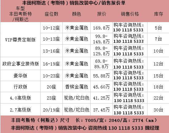 丰田考斯特价格17款考斯特4.0改装