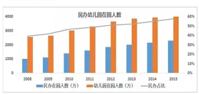 1986年到1990年人口(2)