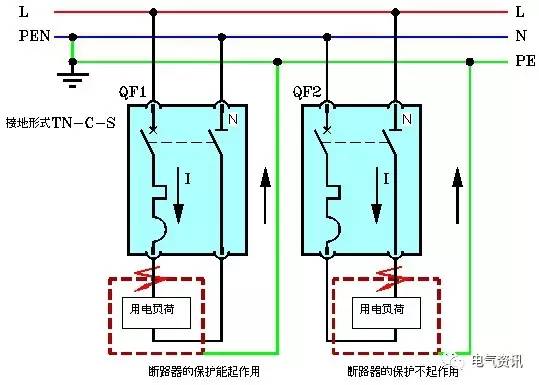 图中的断路器均为1p n