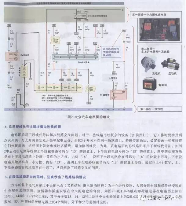 abs 防抱死制动系统电路图 116    自动空调系统电路图117    驻车