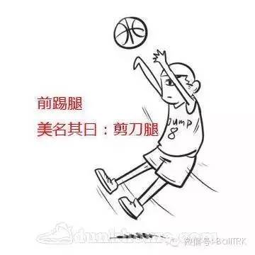 16种常见投篮姿势盘点 你是哪一种?