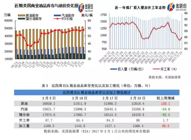 CPI通胀率大于GDP通胀率_罗马尼亚11月份通货膨胀率降至近一年的低点 中国文财网