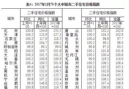 海南gdp为何那么低_2020海南gdp统计图(3)