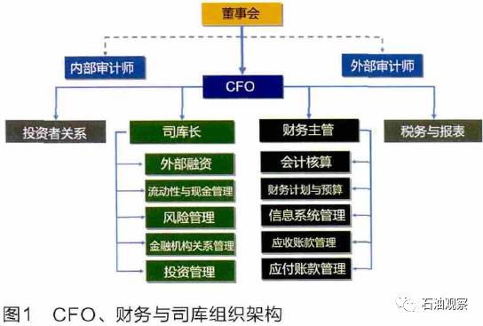 分享优秀管理经验_优质公司管理经验分享会_分享管理经验发言稿