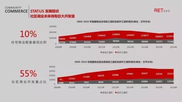 我国400万人口城市_厦门,不到400万人口却成为中国城市发展样本(2)