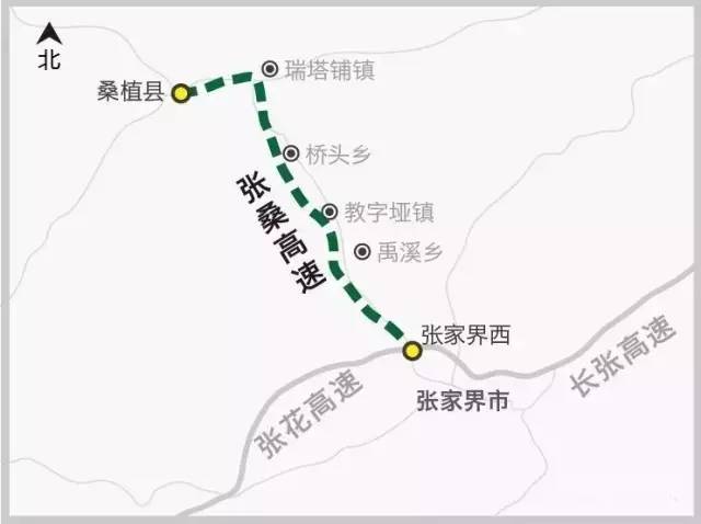 张桑高速公路起于桑植县洪家关乡南岔,终于张家界市蒋家庄,全长46.