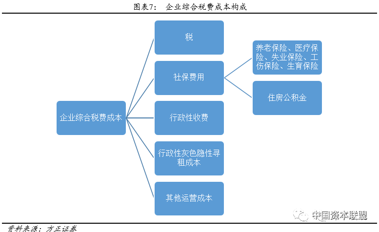 中国gdp追上美国_中国gdp超过美国预测(3)