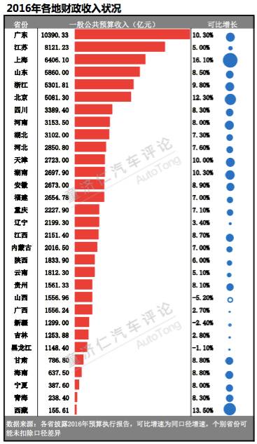 中国第三产业产值占gdp比重_科锐国际深度解析 科技赋能 锐意进取,人服行业先行者(3)