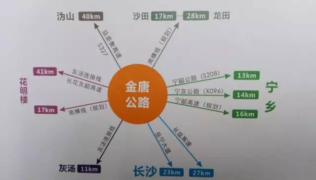 宁乡这条投资60亿的公路设计出炉啦~震撼!