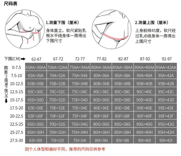 内衣尺码推荐_内衣尺码(2)