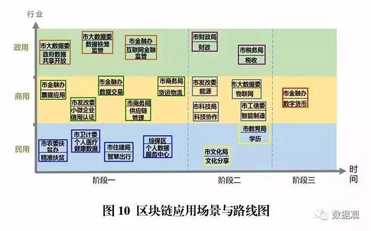 文明5人口数产生的不满_注意 天鸽 刚走,台风 帕卡 又来啦