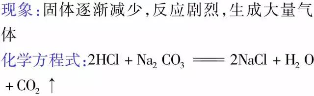 (2)稀盐酸与碳酸钠固体反应