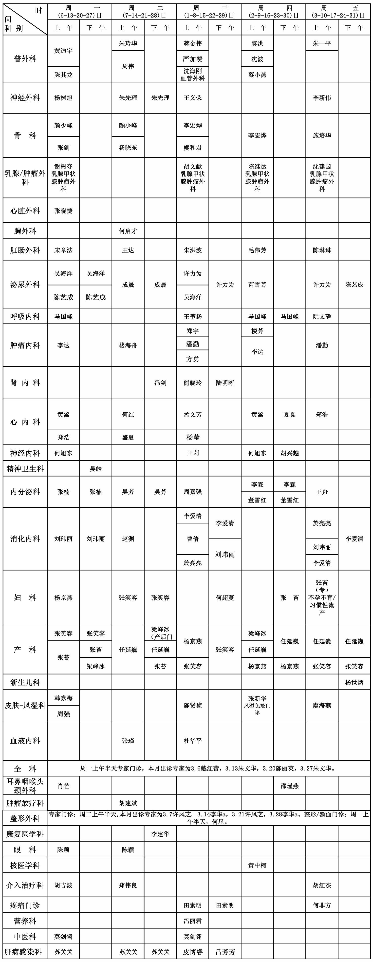 【收藏】邵逸夫医院2017年3月最新最全名医,专家门诊一览表