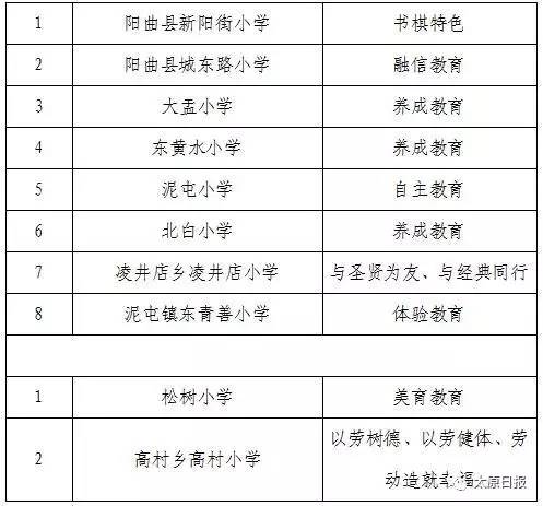 古交县经济总量_古交一中图片(2)