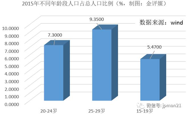 假设14亿人口两天消耗一个口罩_戴口罩的卡通图片(2)