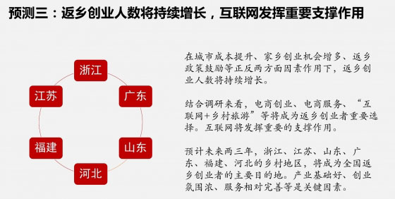 返乡人口数量_农民工返乡图片(2)