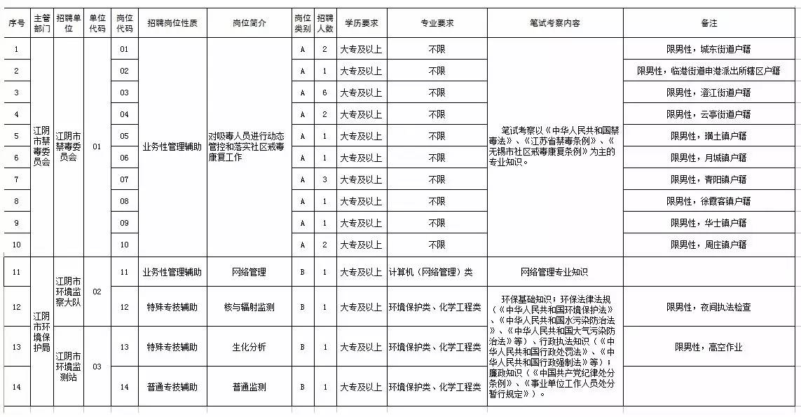 求贤村外来人口收费_弄潮号丨北京求贤村 你咋不发个村籍签证耍耍(2)