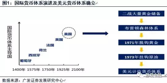 tcl人口环境分析_哈尔滨市老龄人口形势分析出炉 6年后1 4人口是老年人(2)